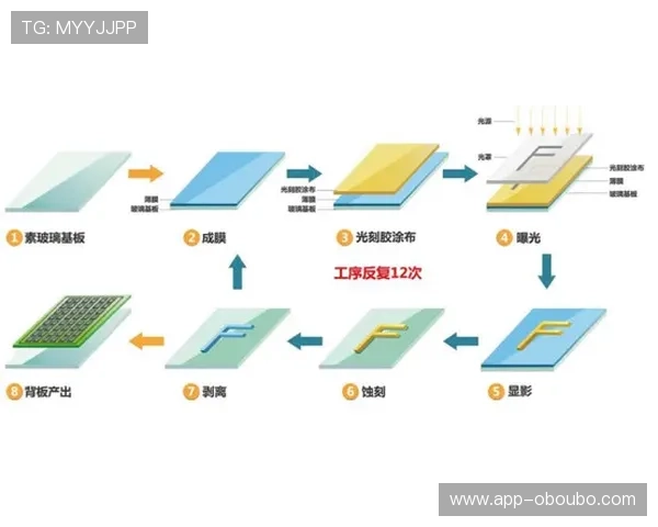 广州欧博集团推动绿色环保产业升级的核心动力分析