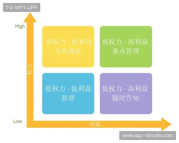 欧博官网入口登录：如何避免登录失败的常见原因分析