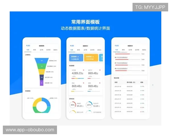 ab欧博app未来发展规划,持续优化用户体验打造行业领先平台 ab欧博app未来发展规划,持续优化用户体验打造行业领先平台