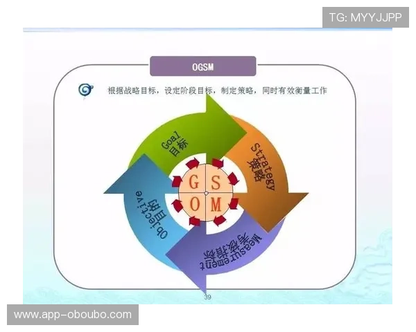 欧博abg管理官网入口常用技巧与实用建议，帮助用户优化操作流程与提升效率