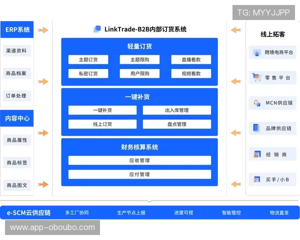 欧博app登录网址官方入口导航,轻松找到稳定登录渠道 欧博app登录网址官方入口导航,轻松找到稳定登录渠道