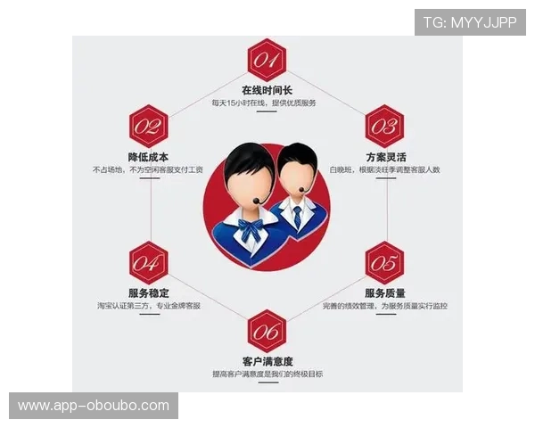 欧博官网入口客服支持多渠道在线沟通，确保每位用户都能获得及时高效的帮助