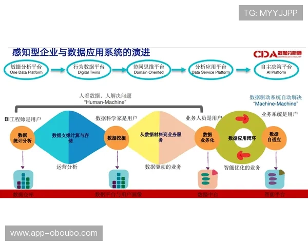 欧博买分比例调整指南:影响因素、操作技巧及实用建议 欧博买分比例调整指南:影响因素、操作技巧及实用建议