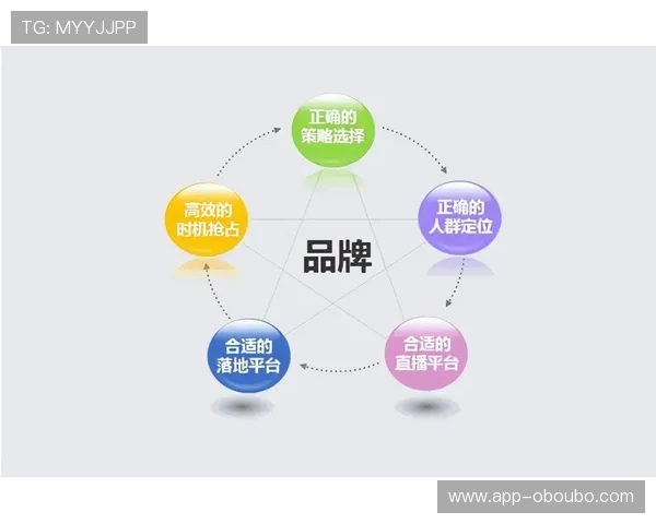 欧博代理卖分常见问题解答，解决玩家在代理过程中遇到的疑难杂症确保顺利交易