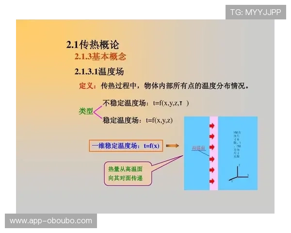 欧博222胆前级的常见故障及解决方案，确保设备稳定运行无忧