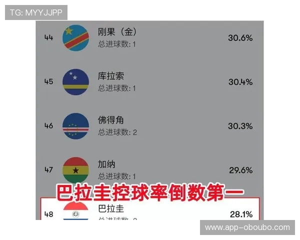 巴拉圭对澳大利亚比赛风险提示,助力球迷掌握比赛最新动态 巴拉圭对澳大利亚比赛风险提示,助力球迷掌握比赛最新动态